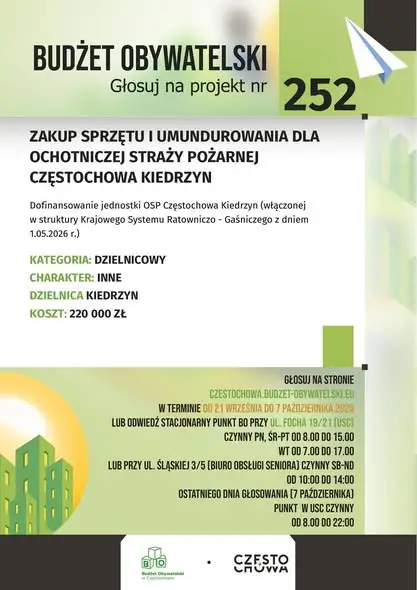 Budżet Obywatelski Częstochowy: głosowanie na projekty dla Kiedrzyna
