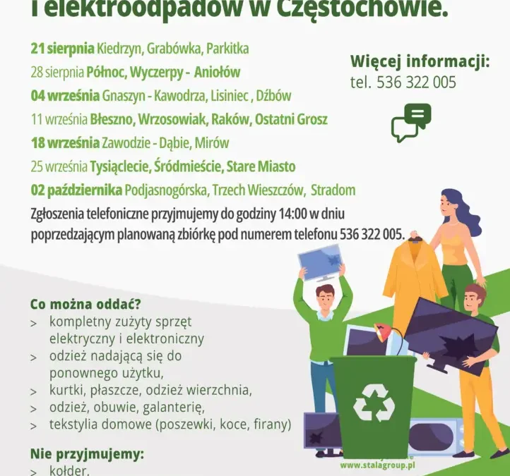 Częstochowa: objazdowa zbiórka tekstyliów i elektroodpadów – sprawdź harmonogram