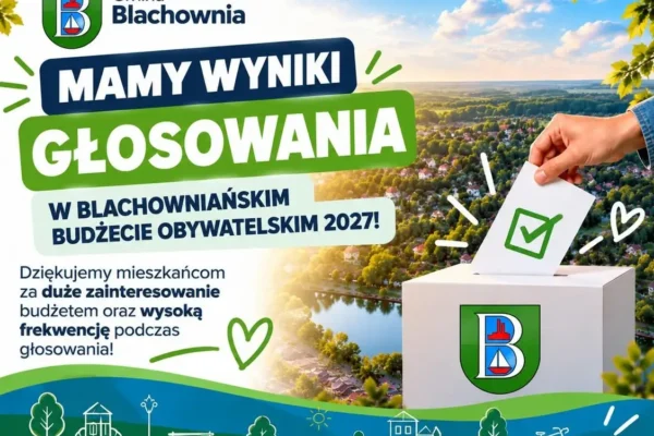 Blachowniański Budżet Obywatelski 2027 rozstrzygnięty. Mieszkańcy oddali 2542 głosy