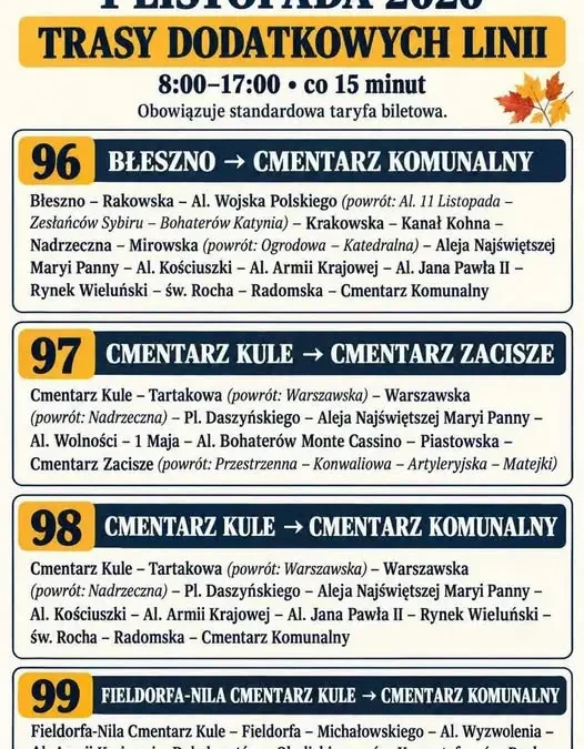 Częstochowa na Wszystkich Świętych: cztery dodatkowe linie autobusowe do cmentarzy