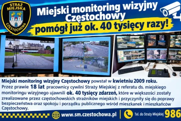 Monitoring w Częstochowie: próba kradzieży na śpiącym mężczyźnie na „kwadratach”
