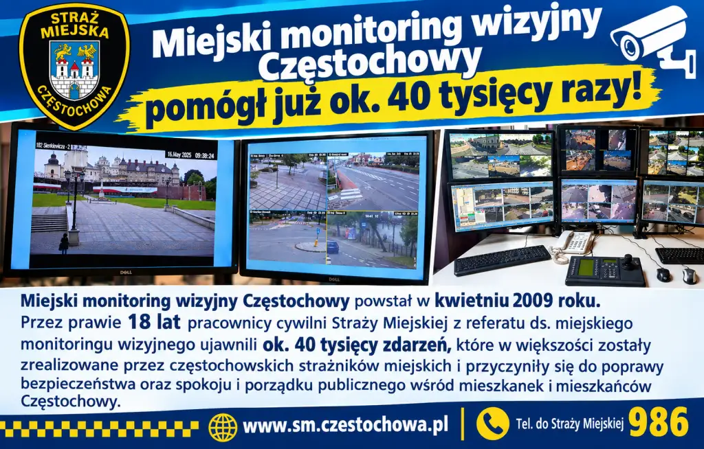 Monitoring w Częstochowie: próba kradzieży na śpiącym mężczyźnie na „kwadratach”